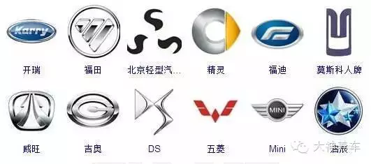 全球364个车标，全在这了，我每天认一个！