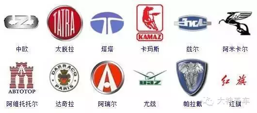 全球364个车标，全在这了，我每天认一个！