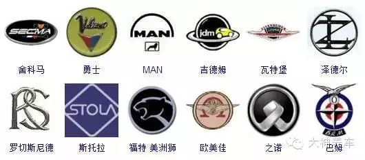 全球364个车标，全在这了，我每天认一个！