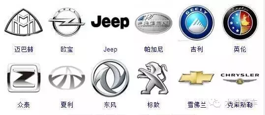 全球364个车标，全在这了，我每天认一个！