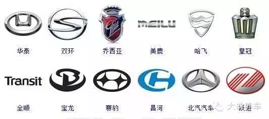全球364个车标，全在这了，我每天认一个！