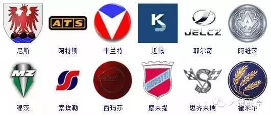 全球364个车标，全在这了，我每天认一个！