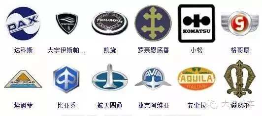 全球364个车标，全在这了，我每天认一个！