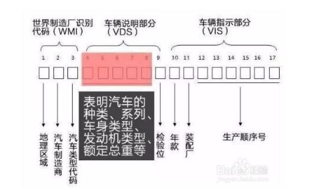 要你标志，不要你汉字！抠掉车标这事为何流行？