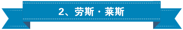 全球较美车标前五名，苐yi名是中国骄傲！