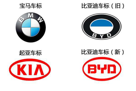 这几个车标“私生子”大家都认识吗？