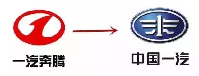 六大国产品牌换标史，吉利、哈弗较成功，奇瑞、奔腾哭了！