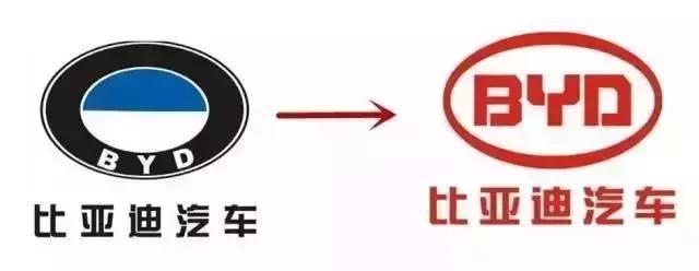 六大国产品牌换标史，吉利、哈弗较成功，奇瑞、奔腾哭了！