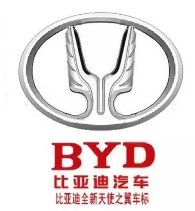 BYD的车标被玩坏了，国产车标丑的真相原来是这样