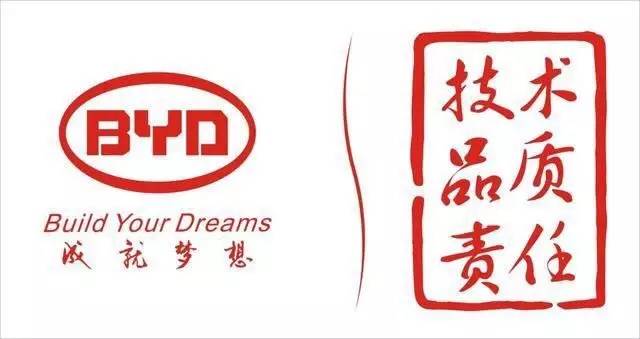BYD的车标被玩坏了，国产车标丑的真相原来是这样