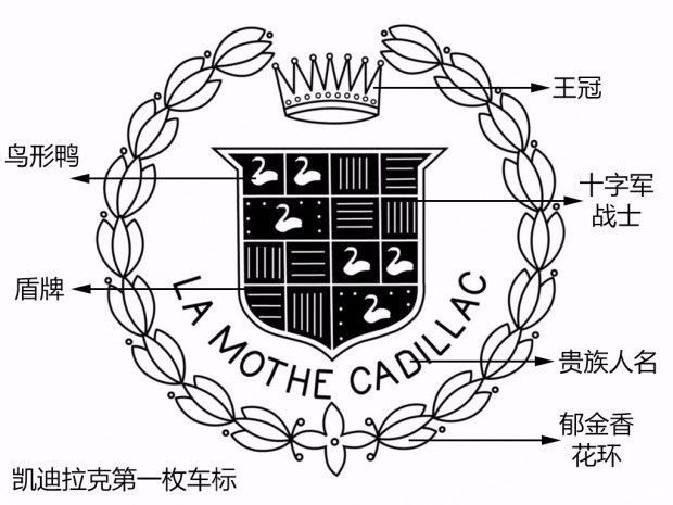 开过凯迪拉克汽车，但你不一定见过凯迪拉克坦克