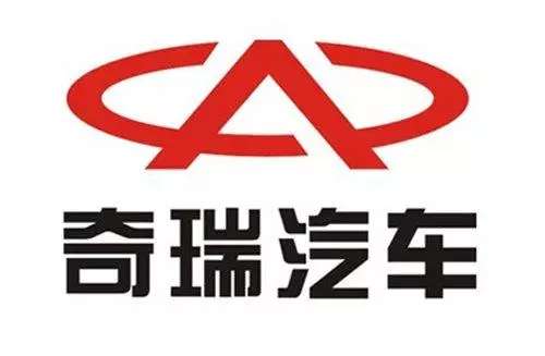 全球知名汽车车标大全，别再被笑话啦~~~