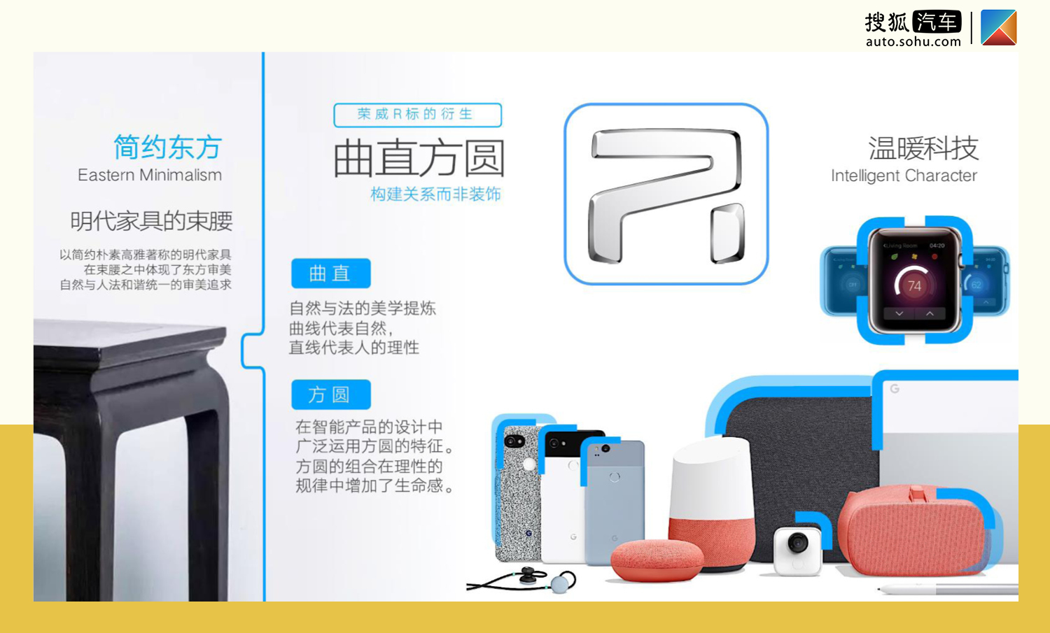 听完设计解读、体验过首款车型ER6：全新品牌荣威R还真有料