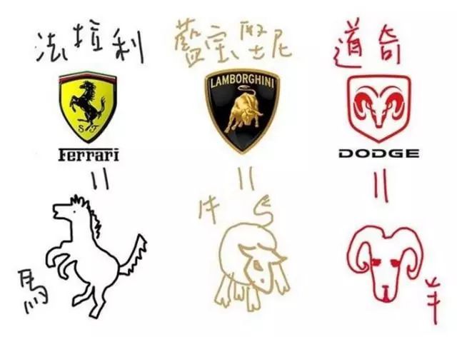 马桶、耶稣、鱿鱼干，知道这些车标的别称后笑得眼泪掉下来