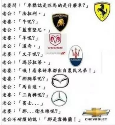 马桶、耶稣、鱿鱼干，知道这些车标的别称后笑得眼泪掉下来