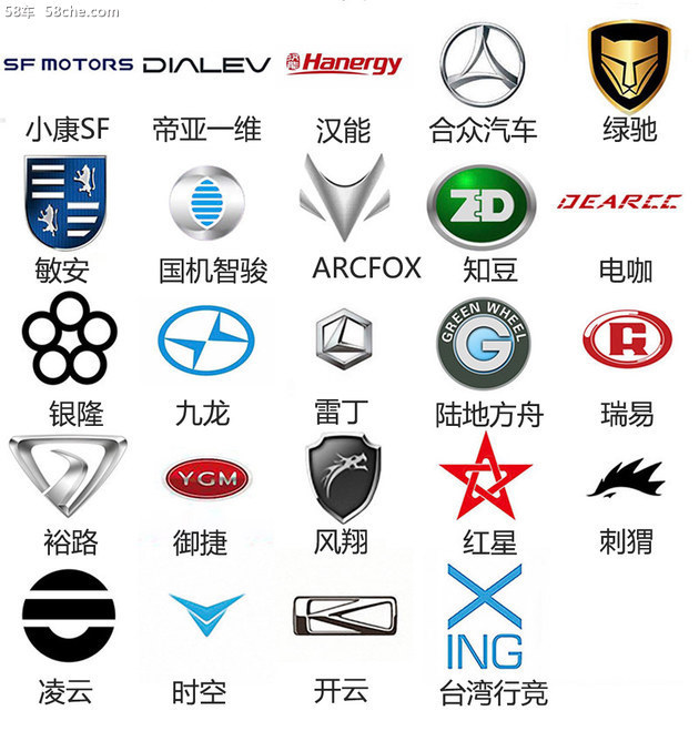 新势力造车LOGO答案 近50品牌多数认不出