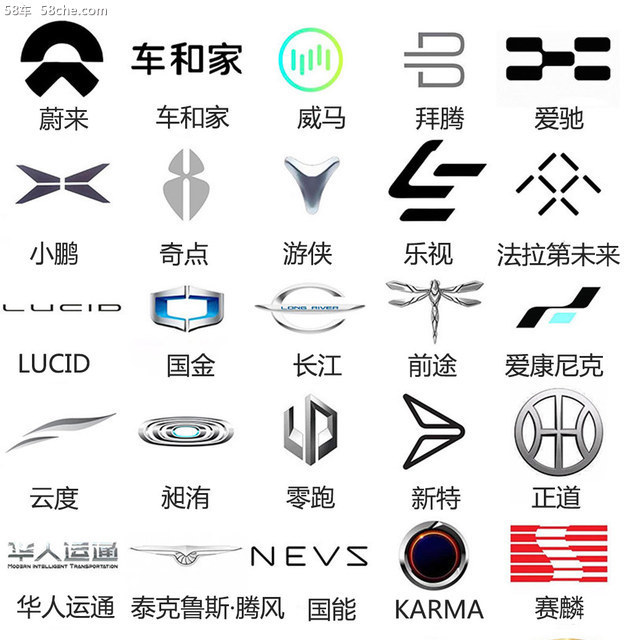 新势力造车LOGO答案 近50品牌多数认不出