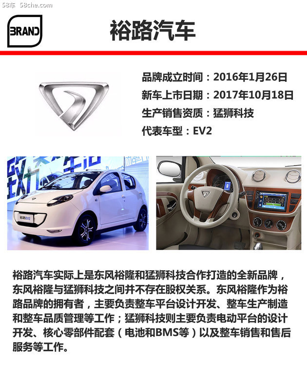 新势力造车LOGO答案 近50品牌多数认不出