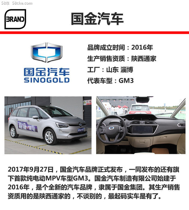 新势力造车LOGO答案 近50品牌多数认不出