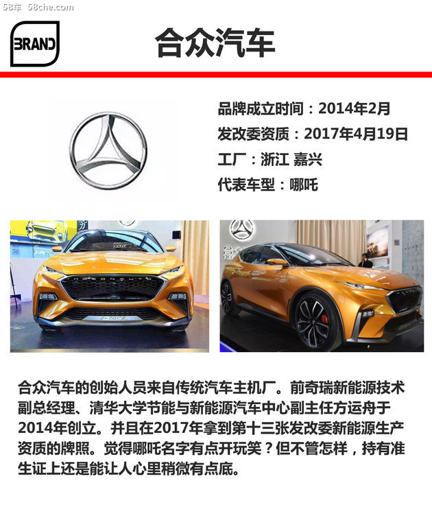新势力造车LOGO答案 近50品牌多数认不出