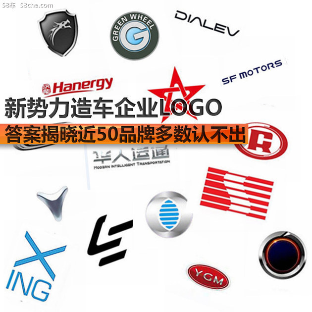 新势力造车LOGO答案 近50品牌多数认不出