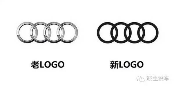 看奥迪等大牌汽车LOGO发展史