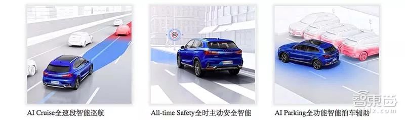 中国自动驾驶10大关键公司！
