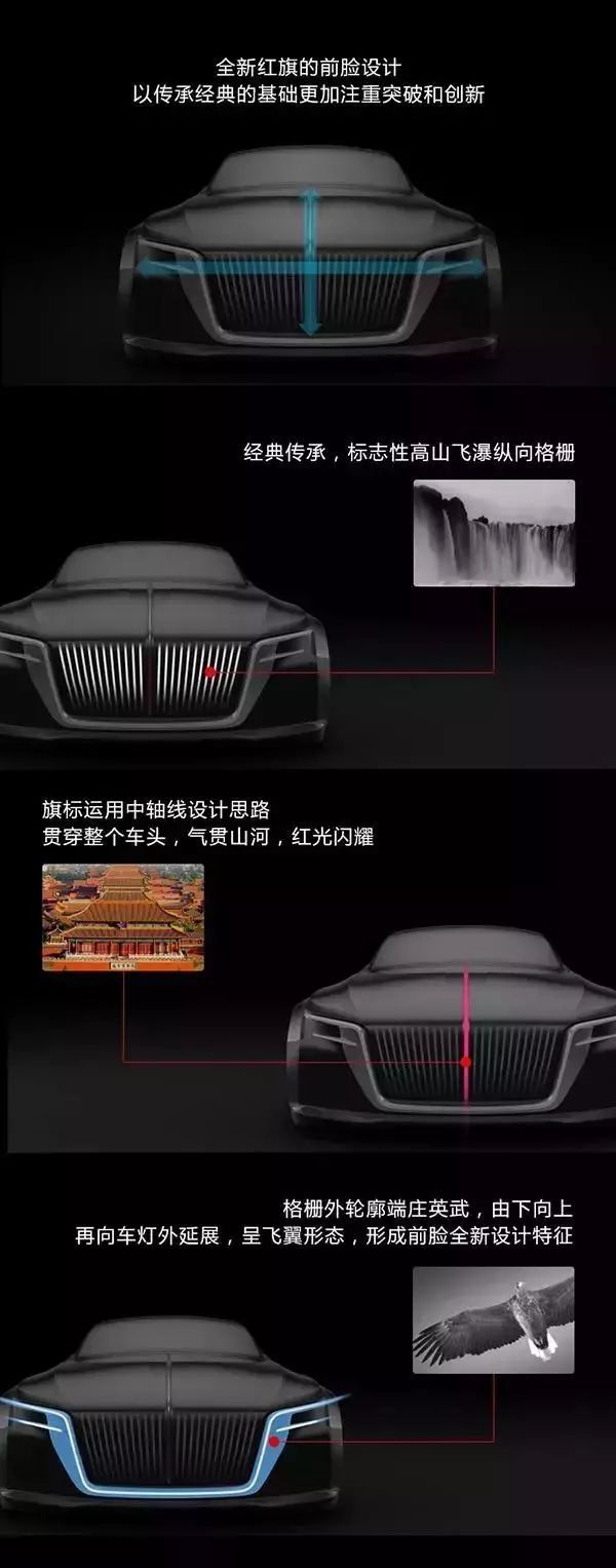 “老干部”红旗换新logo，是一鸣惊人还是走下神坛